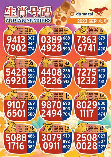 8819 4d|SPORTS TOTO 4D 多多 8819.